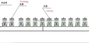 Angle Roll Forming Machine thumbnail-3