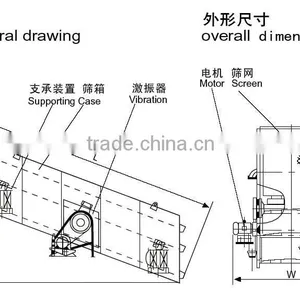 2016 Hot Sale Big Capacity Electric Vibrating Screen thumbnail-3