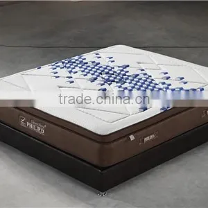 Mattress Machine MD024 thumbnail-1