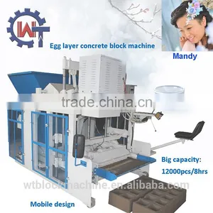 DMYF-4A German Concrete Block Making Machine thumbnail-1
