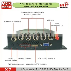 4 Channels Gps Taxi Dvr System With Built-in 4.3" Lcd Monitor thumbnail-3
