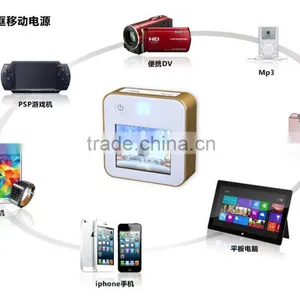 Power Transmission Standard,new Style Digital Photo Mobile Power,new Product for 2015 thumbnail-6