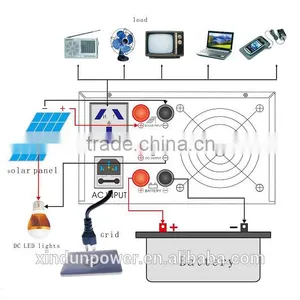 Xindun Power 500w Low Frequency Portable Solar Power Inverter & Converters With Built-in Controller thumbnail-4
