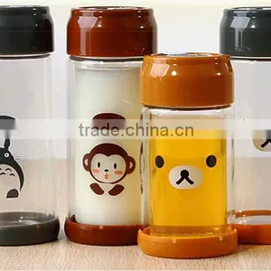 Chinese Suppliers High Quality Double Wall Glass Water Bottle for Sale thumbnail-5