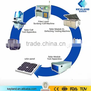 Keyland 20W Germany IPG Fiber Laser Dicing Machine Solar Panel Assembly Line thumbnail-2