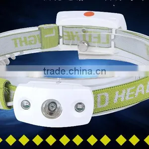 Led Headlamp for Hunting Cheap Price Led Headlights thumbnail-6