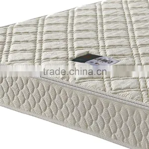 High Quality and Healthy Memory Foam Pocket Coil Spring Twin Mattress Home Reliance Mattress thumbnail-3
