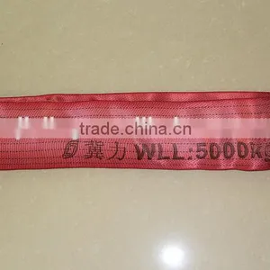 Protective Elevater Sling Correct Selection of Synthetic Flat & Round Slings thumbnail-3