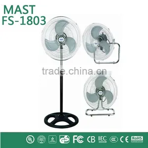 Industrial Fan Geepas Rechargeable Fan thumbnail-1