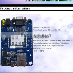 Unlock Cdma Usb Modem thumbnail-1