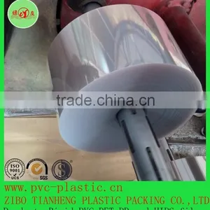 Transparent PVC Film, RIGID PVC Pharma Blister thumbnail-1
