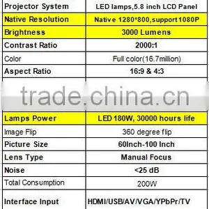 HTP Lcd hd Projector Connected Mobile Phone, Pc, DVD Player thumbnail-6