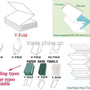 Italy Design Embossing Laminating Printing High Speed Automatic Home Use Tissue Machine thumbnail-5