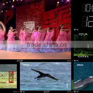 2015 Hot Sale Multiscreen Surveillance Server thumbnail-2
