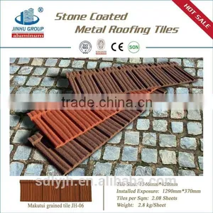 Stone Coated Roofing Sheet and Stone Coated Metal Roofing Tiles thumbnail-6