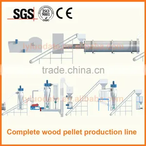 CE ISO SGS Wood Pellet Machine & Wood Pellet Mill/wood Pellet Making Machine thumbnail-6