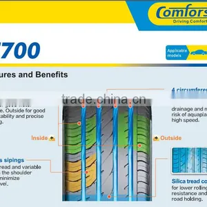 Comforser Tubless New Radial Car Tyre PCR Tyres 215/45R17 195/40R17 thumbnail-5