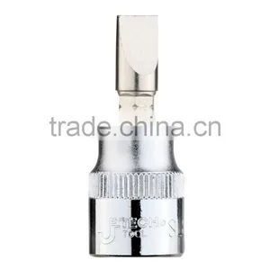 1/4 Lever Screwdriver Socket thumbnail-2