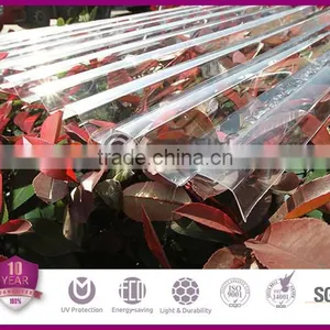 0.8-2.0mm Polycarbonate Corrugated Sheet /pc Roofing Sheet/polycarbonate Waved Sheet thumbnail-2