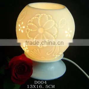 Factory Direct Ceramic Electric Oil Burner With Lamp and Fragrance Function thumbnail-1