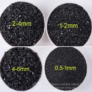 Coal Base Activated Carbon thumbnail-1