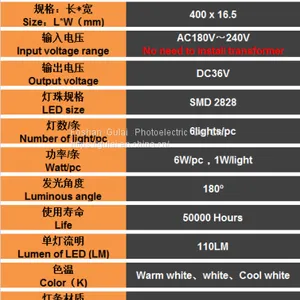 AC220V Don't Need Drivers IP 20 PY9-6D Rigid Backlit Len Led Strips for Light Boxes thumbnail-5
