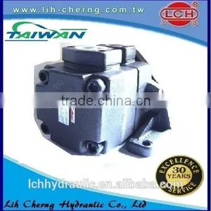 Vane Pump PV2R Series Hydraulic Vane Pump PV2R1-06FR thumbnail-3