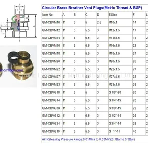 G3/8 INCH BREATHER VENT PLUGS FOR GEARBOX SPEED REDUCERS thumbnail-3