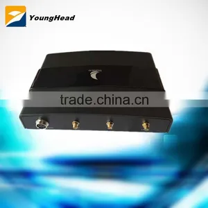 Wholesale Low Price Wifi 3G 4G Wifi Wireless Router With SIM Card Slot thumbnail-2