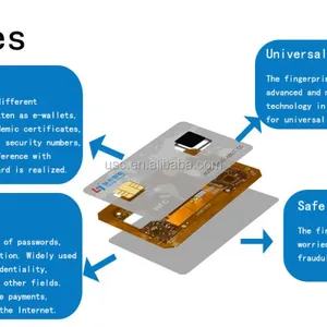 ODM OEM Cold Laminating Technology 13.56mhz PVC Fingerprint Chip Card Biometric Card for Access Control thumbnail-3