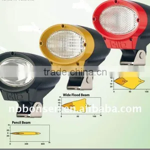 HID Work Light BOS600, Used for Truck,Farming, Heavy-Duty SUV, ATV, Mining, Off-road, Excavators thumbnail-1