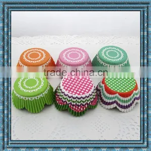 Cake Case thumbnail-4
