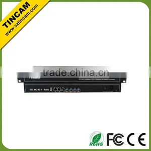 Fiber Switch Chassis thumbnail-5