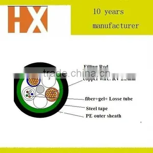 Siecor Optical Cable Optical in Cable Cable Optical thumbnail-3