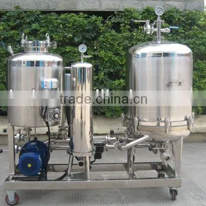 Kieselguhr Filter / Diatomite Filter / Beer Filter thumbnail-6