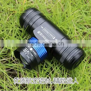 Zoom Function Waterproof Headlamp LED Headlight thumbnail-6