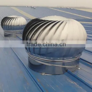 Industrial Roof Ventilation Fan thumbnail-1