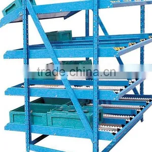 Carton Flow Through Racks for Warehouse Rack thumbnail-1