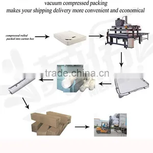 Best Rest Compress Roll up Visco Spring Mattress thumbnail-5