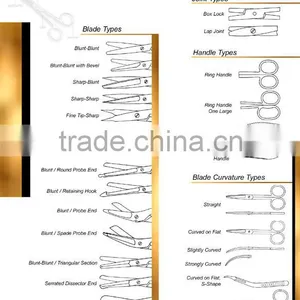 Surgical Scissors,stainless Steel Scissors,types of Medical Scissors,surgical Scissors Names,types of Surgical Scissors,101 thumbnail-1