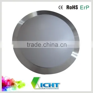 Led Pannel Light thumbnail-1