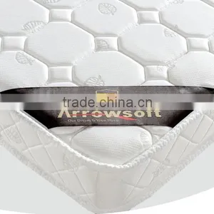 Anti-slip Mattress Pad and Easy Store Children Pad and Student Pad thumbnail-5