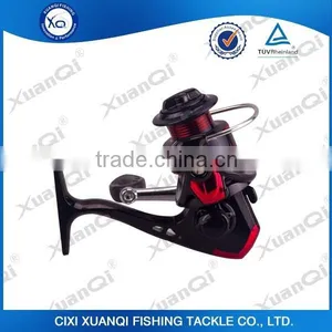 Small Ice Reel Winter Reel With Aluminum Spool Fishing Reel thumbnail-3