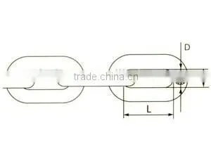 American Standard Proofcoil Chain ASTM80(G30) thumbnail-1