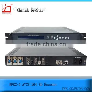 MPEG-4 AVC/H.264 HD Encoder thumbnail-1