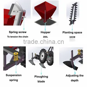 Tractor Mounted 32cm Potato Seeding Planter With CE Standard thumbnail-5