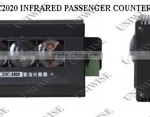 UIC2020 Infrared Passenger Counter thumbnail-1