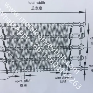 Flexible Rod Conveyor Belts thumbnail-1