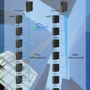 BLIIOT M210T 4DIN + 1RJ45 + 1RS485 ANTI-SHAKE TO CLOUD PLATFORM PC TEMPERATURE AND HUMIDITY DATA thumbnail-4