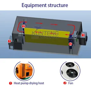 Industrial Dryer for Food Production Carrot Dryer Machine Dried Onion Production Line EPC thumbnail-2